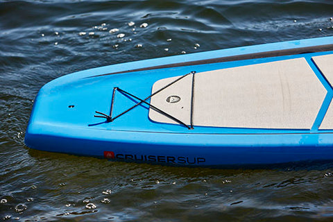 The tail of a stand up paddle board